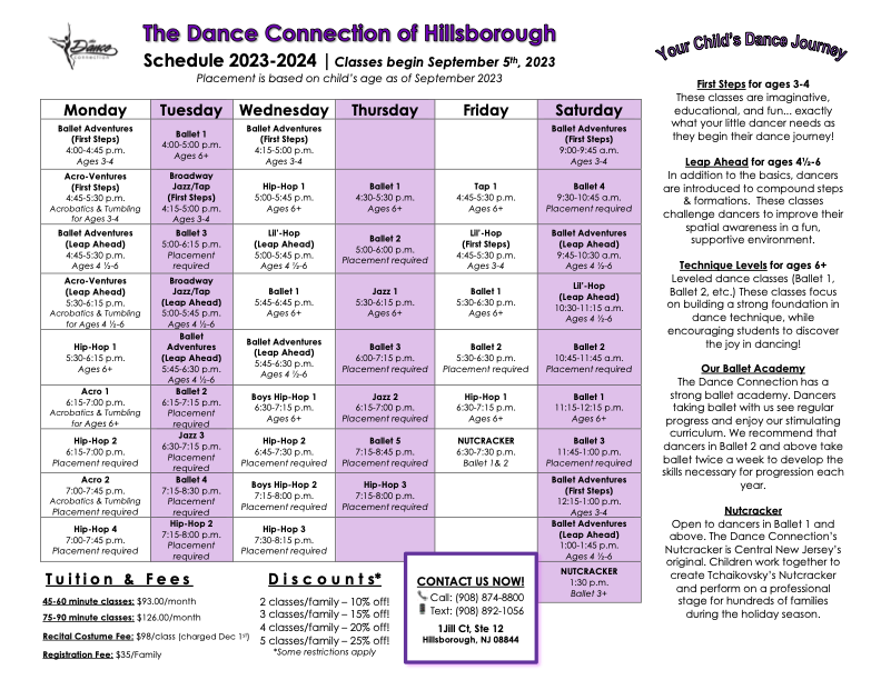 Dance Charts Step 3