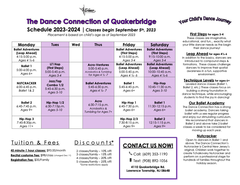 Dance Charts Step 4